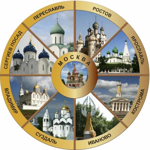 Тексты и диалоги Тексты и диалоги